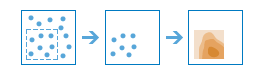 Interpolate Points Interpolate Points