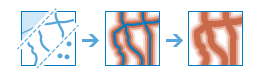 Create Buffers Create Buffers