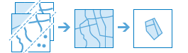 Derive New Locations Derive New Locations